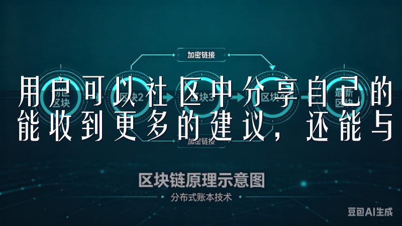 用户可以社区中分享自己的使用心得，进行经验交流，这样不仅能收到更多的建议，还能与其他用户建立更加紧密的联系。