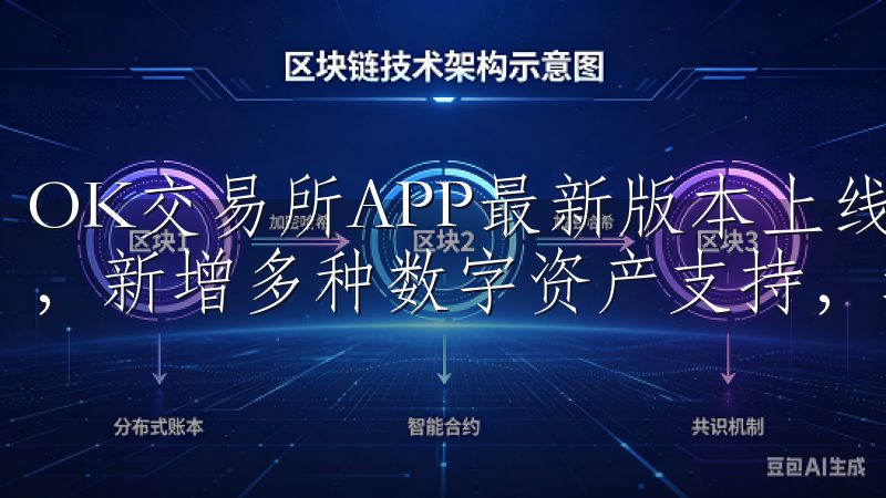 OK交易所APP最新版本上线，优化用户界面，提升交易速度，新增多种数字资产支持，增强安全防护。