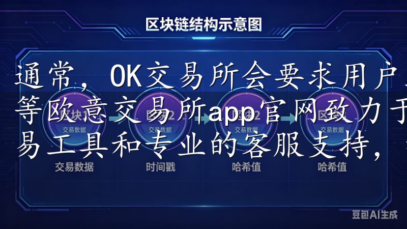 通常，OK交易所会要求用户上传身份证明，例如身份证、护照等欧意交易所app官网致力于提供最新的市场动态、灵活的交易工具和专业的客服支持，帮助您高效管理投资。