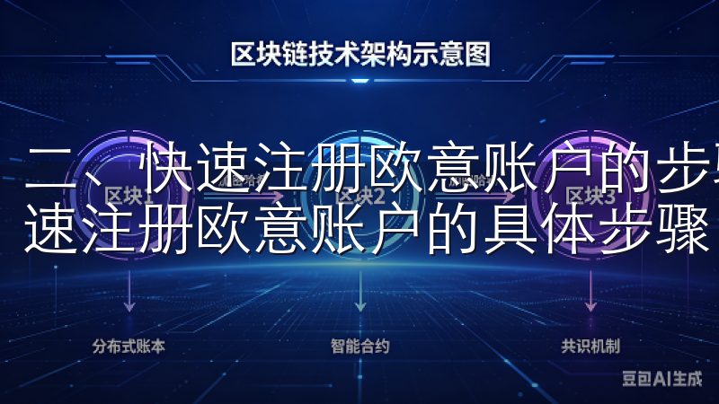 二、快速注册欧意账户的步骤详解 接下来，我们来详细了解快速注册欧意账户的具体步骤。