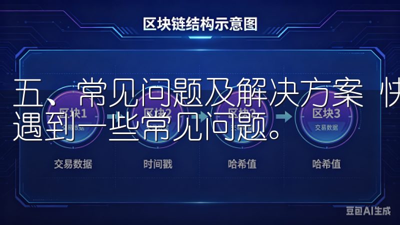 五、常见问题及解决方案 快速注册欧意账户的过程中，可能会遇到一些常见问题。