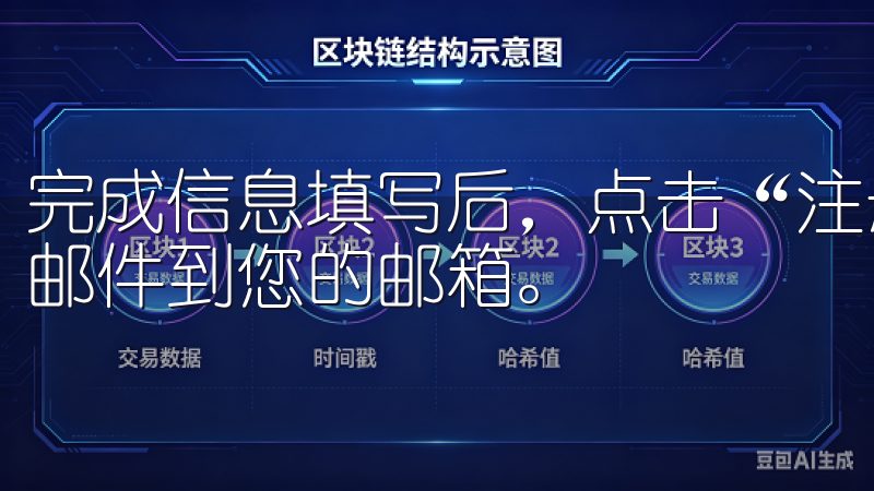 完成信息填写后，点击“注册”按钮，系统会自动发送一封验证邮件到您的邮箱。