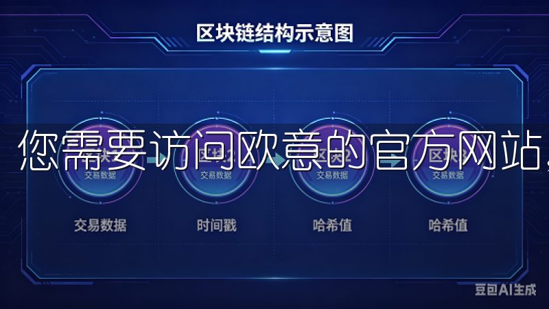 您需要访问欧意的官方网站，找到注册入口。