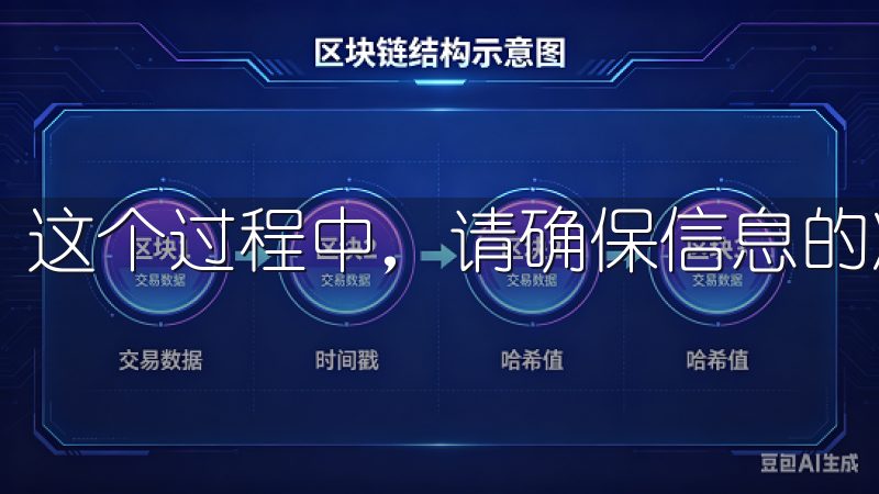 这个过程中，请确保信息的准确无误，以免影响后续的使用。