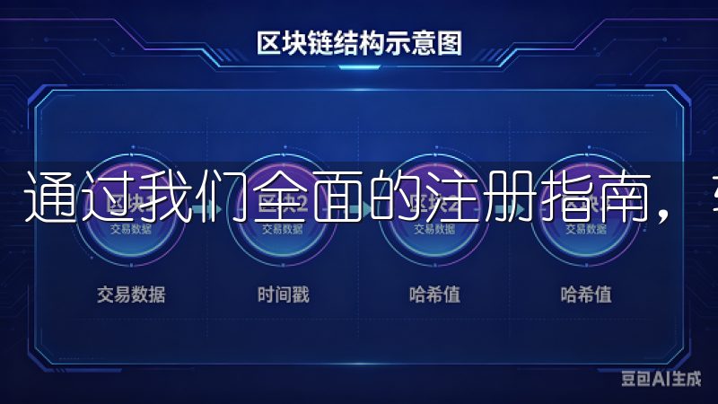通过我们全面的注册指南，轻松创建OKEx交易所账户。