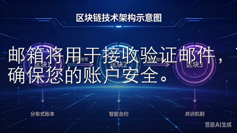 邮箱将用于接收验证邮件，而手机号码则需进行验证，这样才能确保您的账户安全。