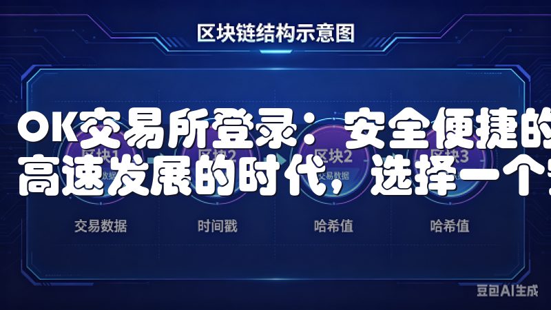 OK交易所登录：安全便捷的交易平台体验分享 在如今数字化高速发展的时代，选择一个安全便捷的交易平台显得尤为重要。