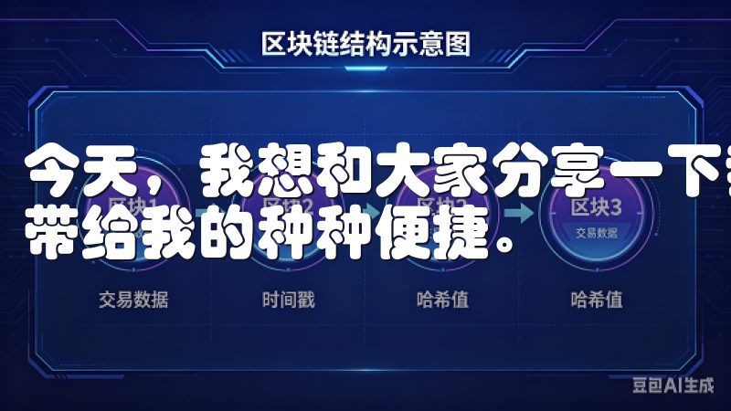 今天，我想和大家分享一下我在OK交易所登录的体验，以及它带给我的种种便捷。