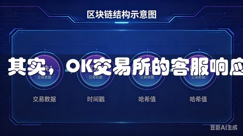 其实，OK交易所的客服响应速度相当不错。