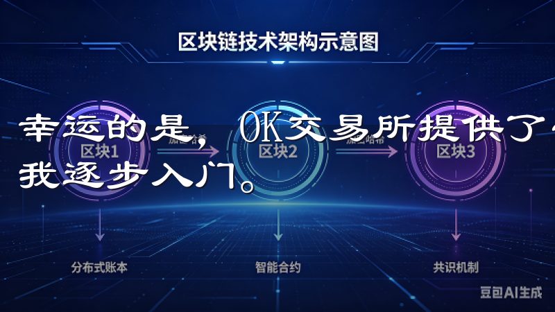 幸运的是，OK交易所提供了一系列新手指导和教育资源，帮助我逐步入门。