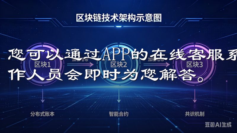 您可以通过APP的在线客服系统或帮助中心联系客户支持，工作人员会即时为您解答。