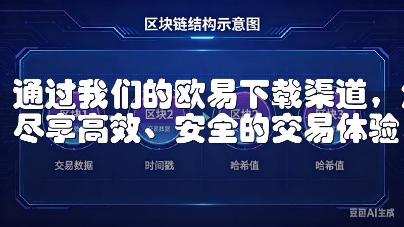 通过我们的欧易下载渠道，您可以快速了解平台的功能与优势，尽享高效、安全的交易体验。