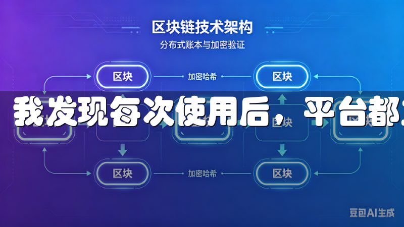 我发现每次使用后，平台都主动邀请我进行评价和反馈。