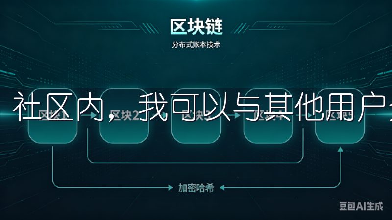 社区内，我可以与其他用户分享我的见解，参与讨论。