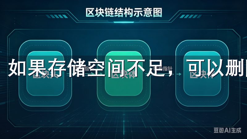 如果存储空间不足，可以删除一些不再使用的应用程序或文件。