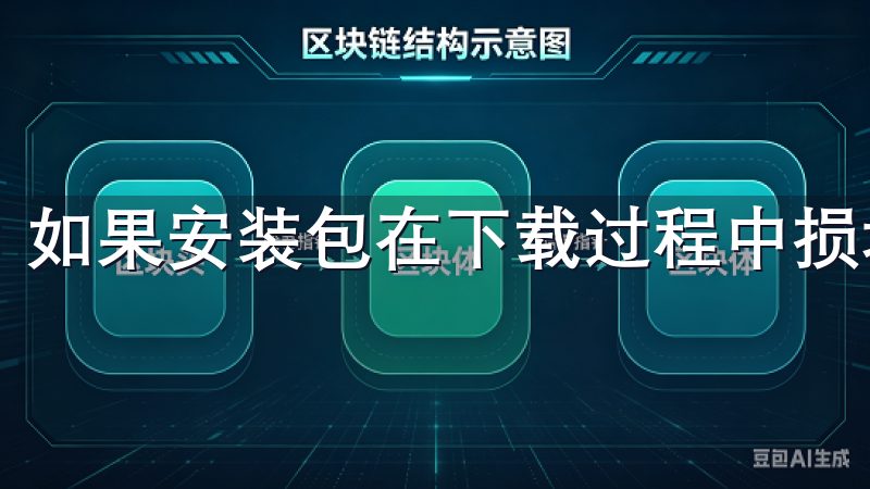 如果安装包在下载过程中损坏，建议重新下载。
