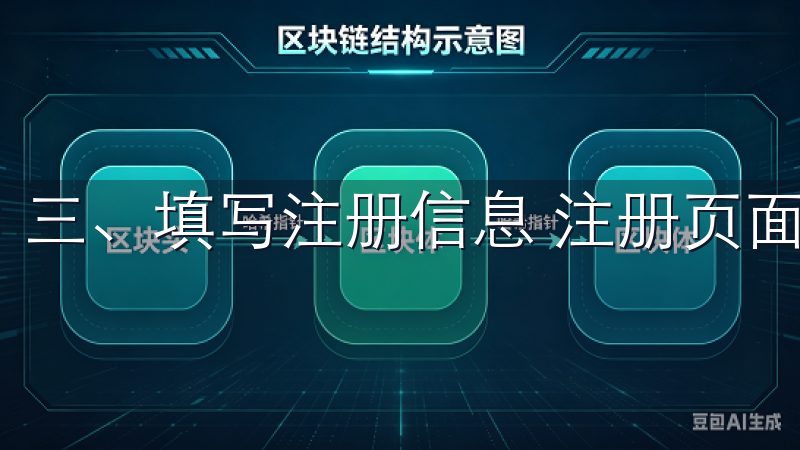 三、填写注册信息 注册页面上，您需要填写基本的账户信息。