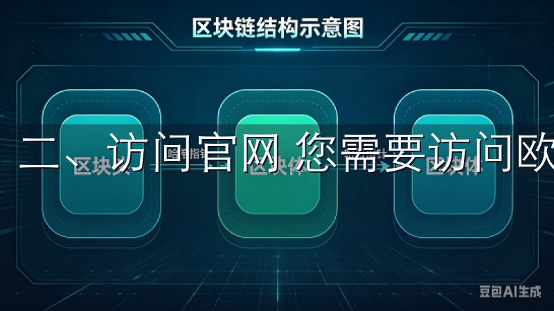 二、访问官网 您需要访问欧意交易所的官方网站。