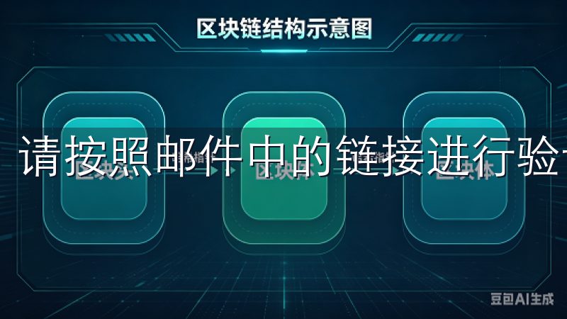 请按照邮件中的链接进行验证。