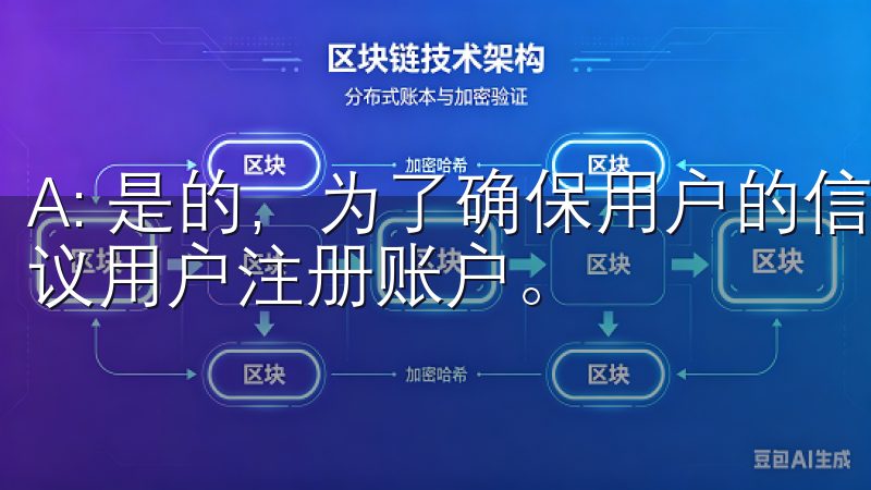A: 是的，为了确保用户的信息安全与应用的个性化推荐，建议用户注册账户。