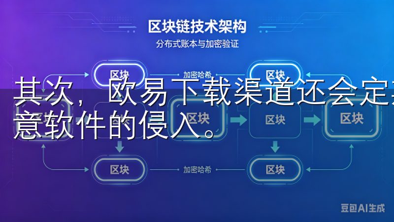 其次，欧易下载渠道还会定期对已有应用进行安全检查，防止恶意软件的侵入。