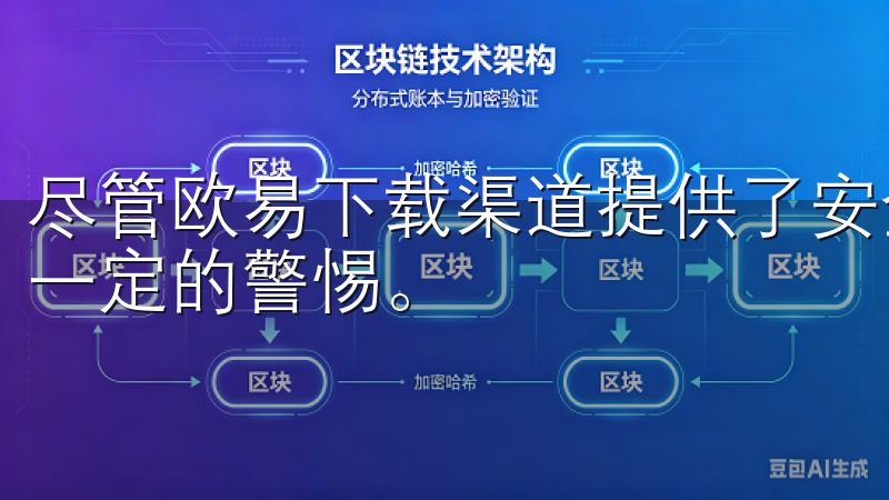尽管欧易下载渠道提供了安全的环境，但在下载应用时仍需保持一定的警惕。