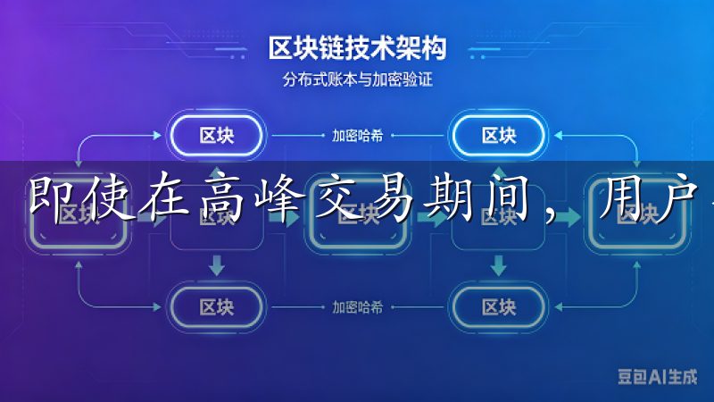 即使在高峰交易期间，用户也能享受流畅的交易体验。
