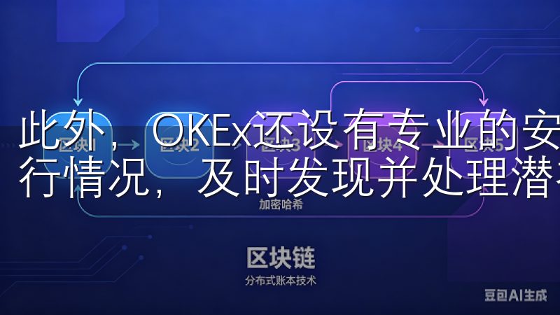 此外，OKEx还设有专业的安全团队，24小时监控平台的运行情况，及时发现并处理潜在的安全威胁。