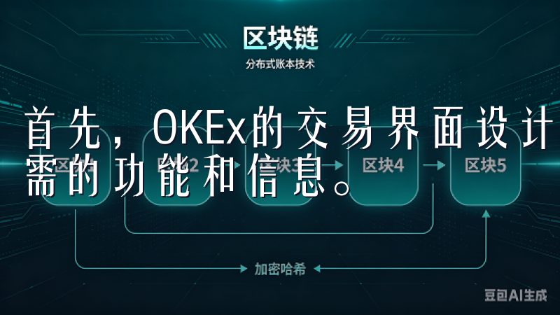 首先，OKEx的交易界面设计简洁明了，用户可以轻松找到所需的功能和信息。