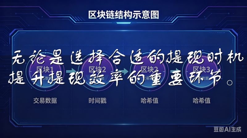 无论是选择合适的提现时机，还是确保信息的正确性，这些都是提升提现效率的重要环节。