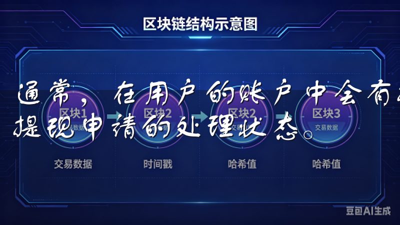 通常，在用户的账户中会有提现记录的显示，用户可以直接查看提现申请的处理状态。