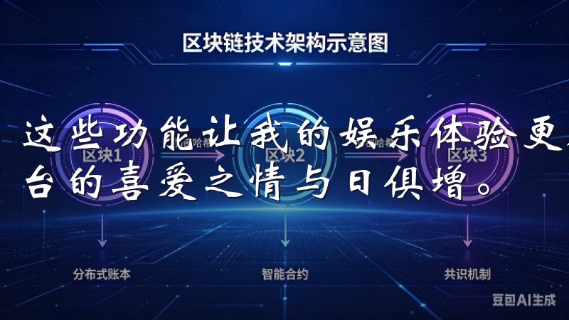 这些功能让我的娱乐体验更加个性化和丰富多彩，让我对欧意平台的喜爱之情与日俱增。