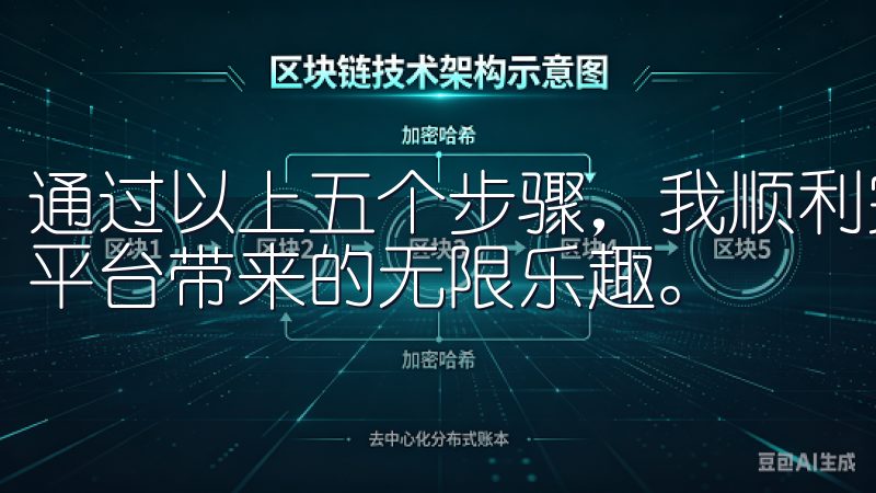 通过以上五个步骤，我顺利完成了欧意的注册，并开始享受这个平台带来的无限乐趣。