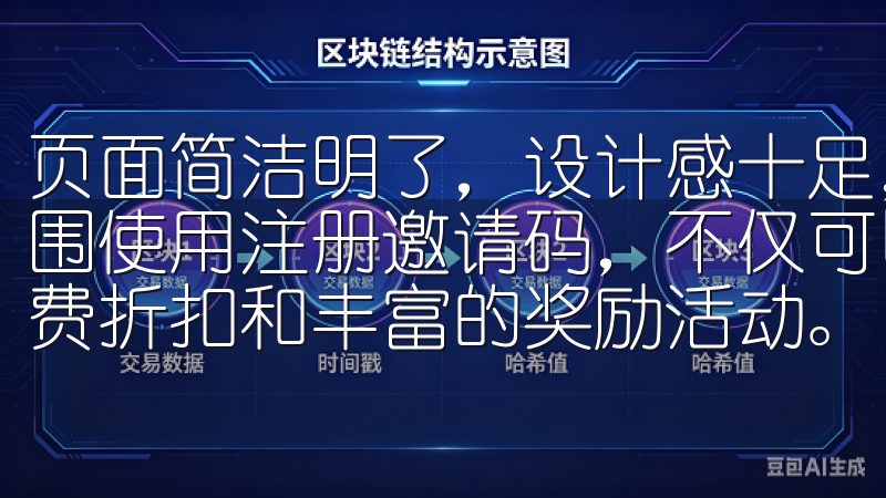 页面简洁明了，设计感十足，让人一进入就感受到轻松愉悦的氛围使用注册邀请码，不仅可以享受专属优惠，还能获得交易手续费折扣和丰富的奖励活动。
