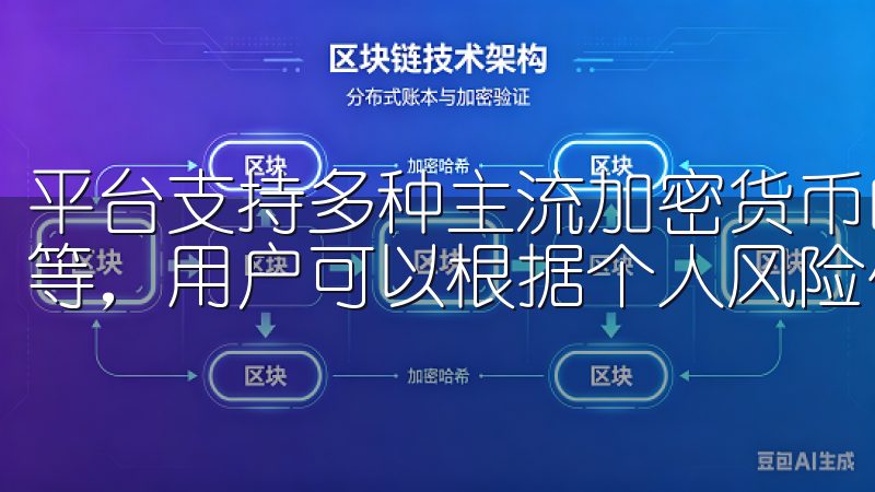 平台支持多种主流加密货币的交易，如比特币、以太坊、LTC等，用户可以根据个人风险偏好自由选择。