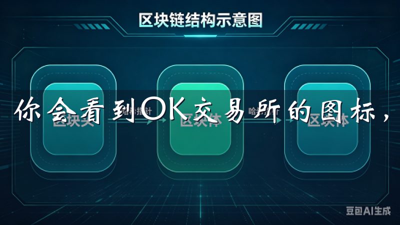 你会看到OK交易所的图标，点击进入其页面。