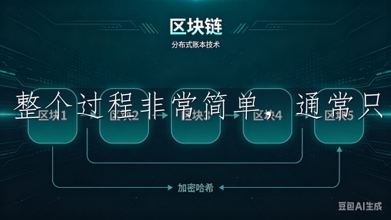 整个过程非常简单，通常只需要几分钟的时间。