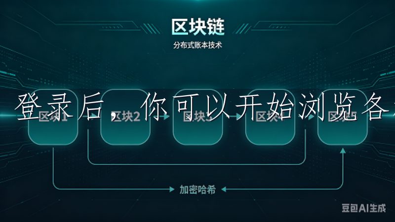 登录后，你可以开始浏览各种加密货币，进行交易和投资。
