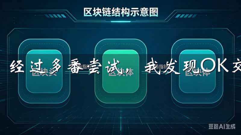 经过多番尝试，我发现OK交易所APP非常适合我。