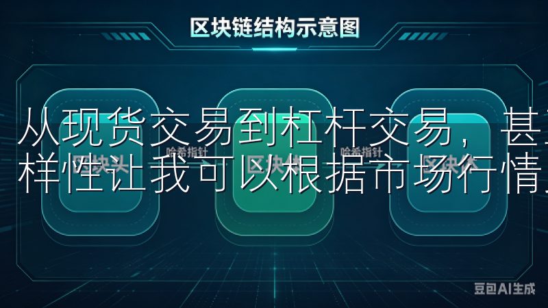 从现货交易到杠杆交易，甚至还有期货和衍生品合约，平台的多样性让我可以根据市场行情灵活选择交易方式。