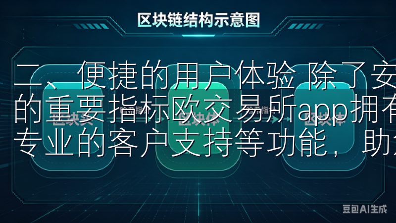 二、便捷的用户体验 除了安全性，用户体验也是选择交易平台的重要指标欧交易所app拥有实时行情分析、快速订单执行、专业的客户支持等功能，助您实现高效投资。