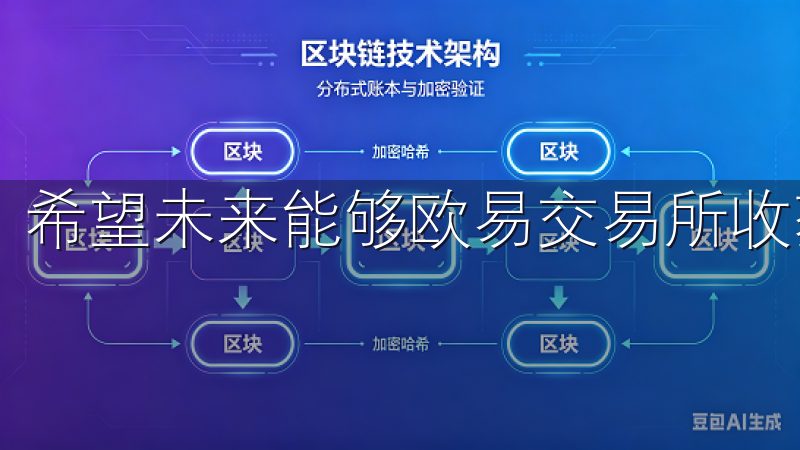 希望未来能够欧易交易所收获更多的投资成果。