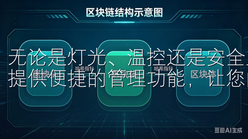 无论是灯光、温控还是安全监控，欧意安卓app下载都能为您提供便捷的管理功能，让您的生活更加智能化。