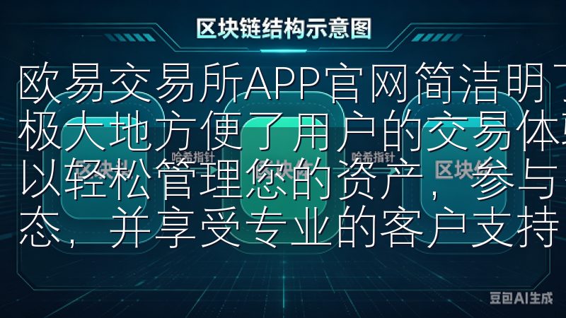 欧易交易所APP官网简洁明了的界面设计和流畅的操作流程，极大地方便了用户的交易体验通过欧意易交易所登录地址，您可以轻松管理您的资产，参与多样化的交易对，获取最新的市场动态，并享受专业的客户支持。