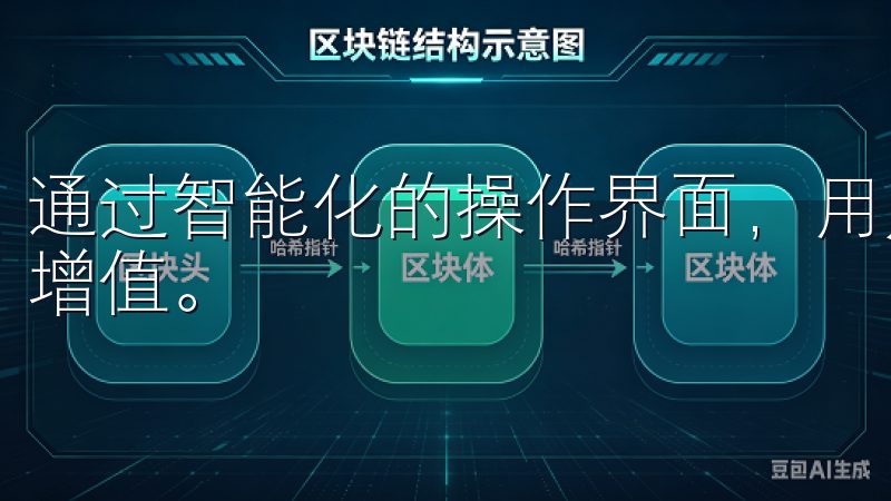 通过智能化的操作界面，用户可以轻松管理投资组合，实现财富增值。