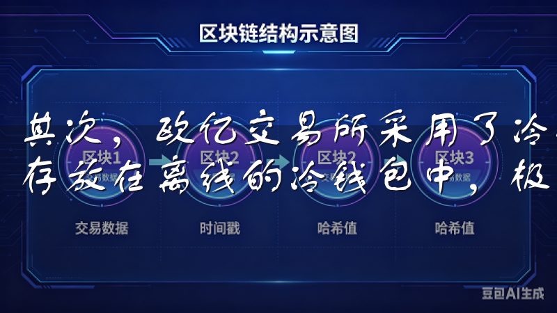 其次，欧亿交易所采用了冷热钱包分离机制，将大部分用户资产存放在离线的冷钱包中，极大降低了被黑客攻击的风险。