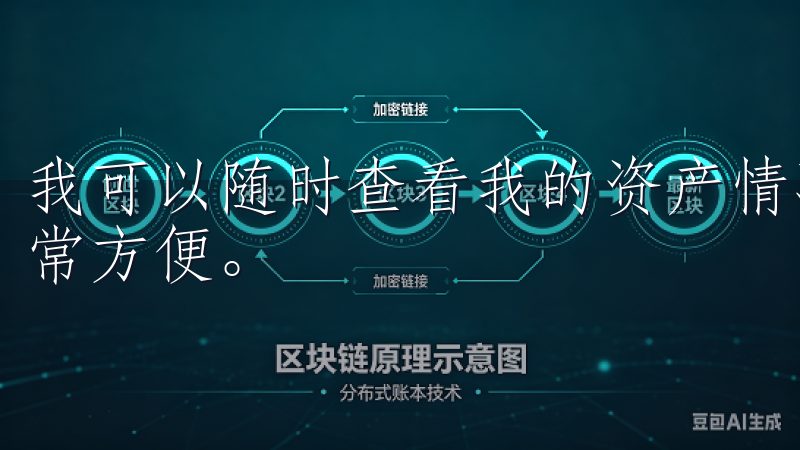 我可以随时查看我的资产情况，进行充值、提现和交易操作，非常方便。