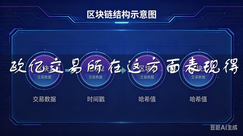 欧亿交易所在这方面表现得非常出色。