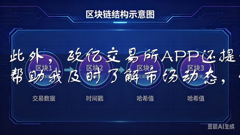 此外，欧亿交易所APP还提供了丰富的市场资讯和行情分析，帮助我及时了解市场动态，做出更明智的投资决策。