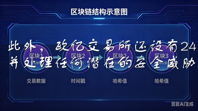 此外，欧亿交易所还设有24小时实时监控系统，能够及时发现并处理任何潜在的安全威胁。